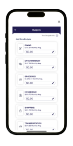 screenshot of Avidia Bank online banking Personetics feature: shows a personalized budget